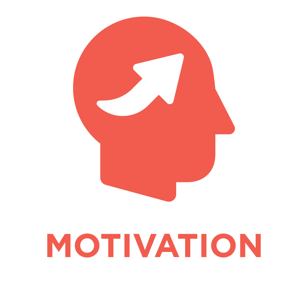 Motivation