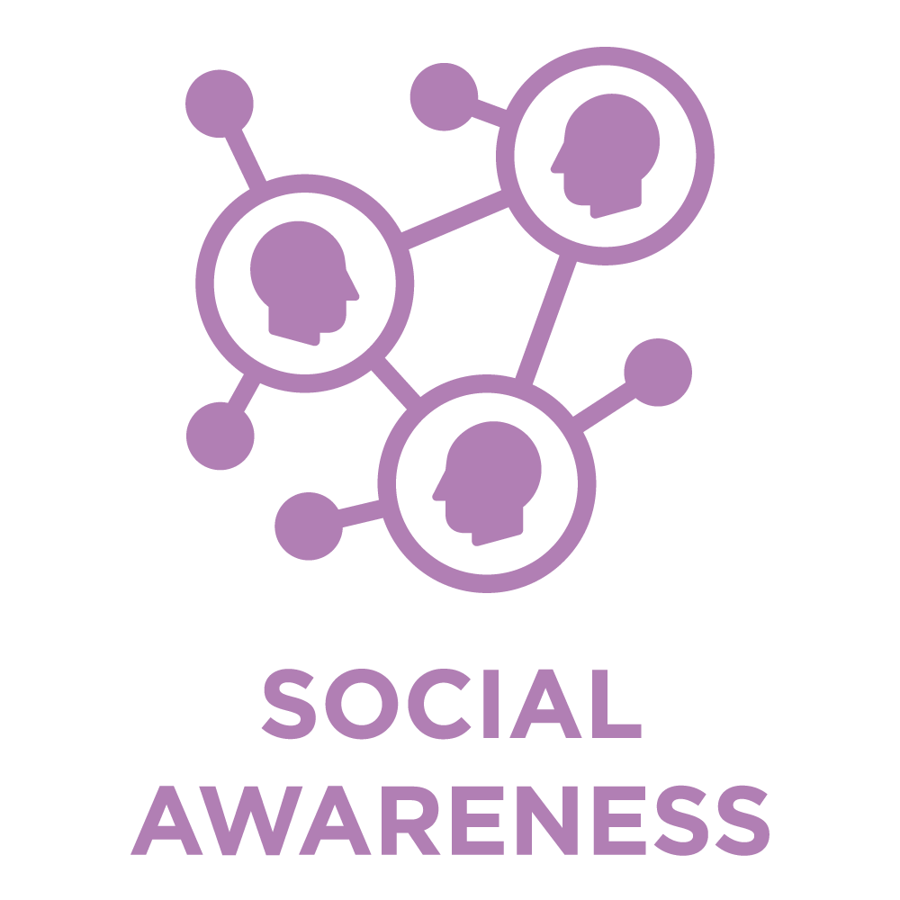Social Awareness